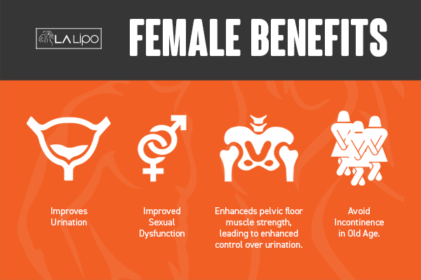 LA-EMS Incontinence Treatment Hampstead - the benefits for women!