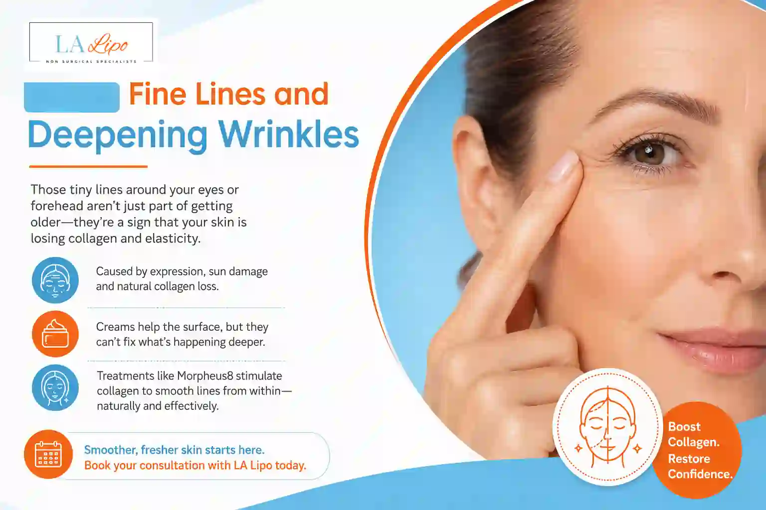 Sign #2: Fine Lines and Deepening Wrinkles Hampstead